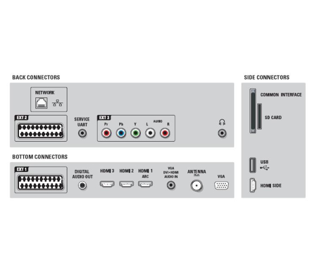 Philips 37PFL8605H - 1413030 - zdjęcie 3